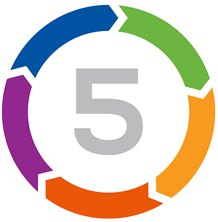FiveCRM logo