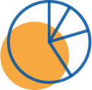 Analytics and Reporting