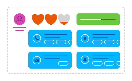 management tools
