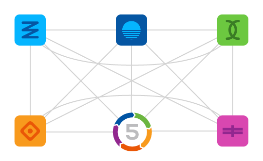 CRM Integrations